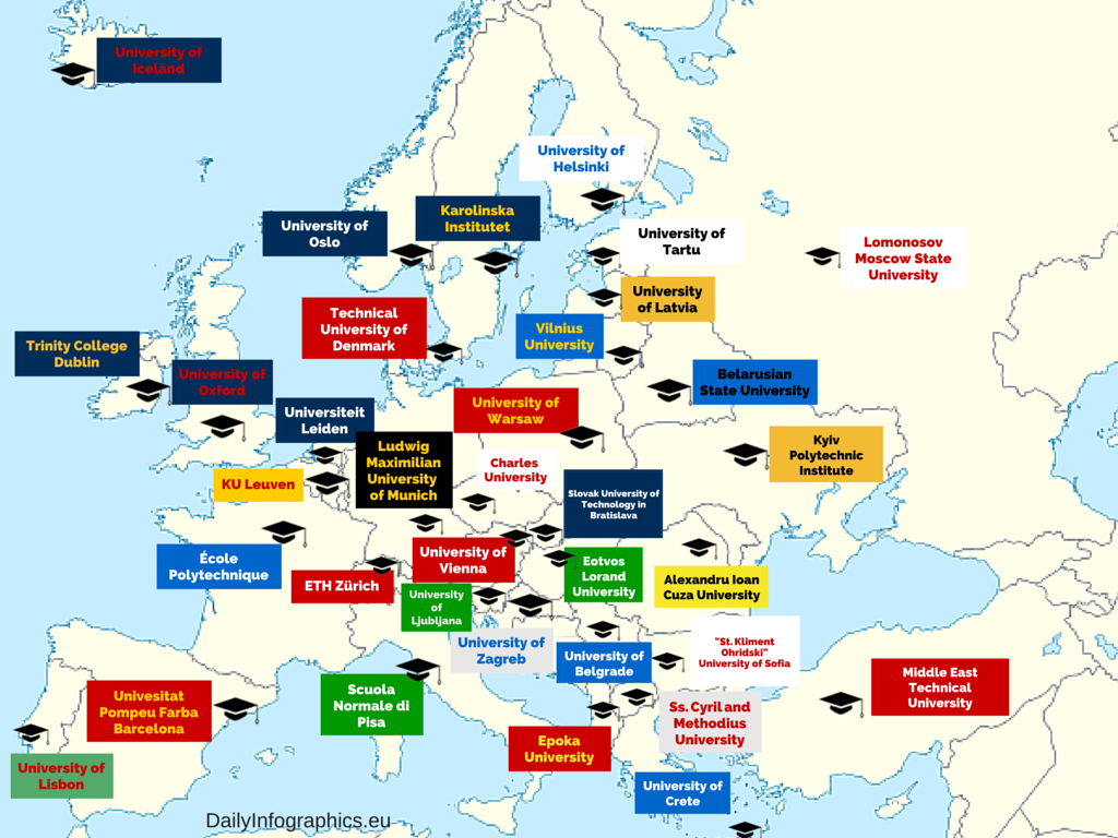 best universities of europe