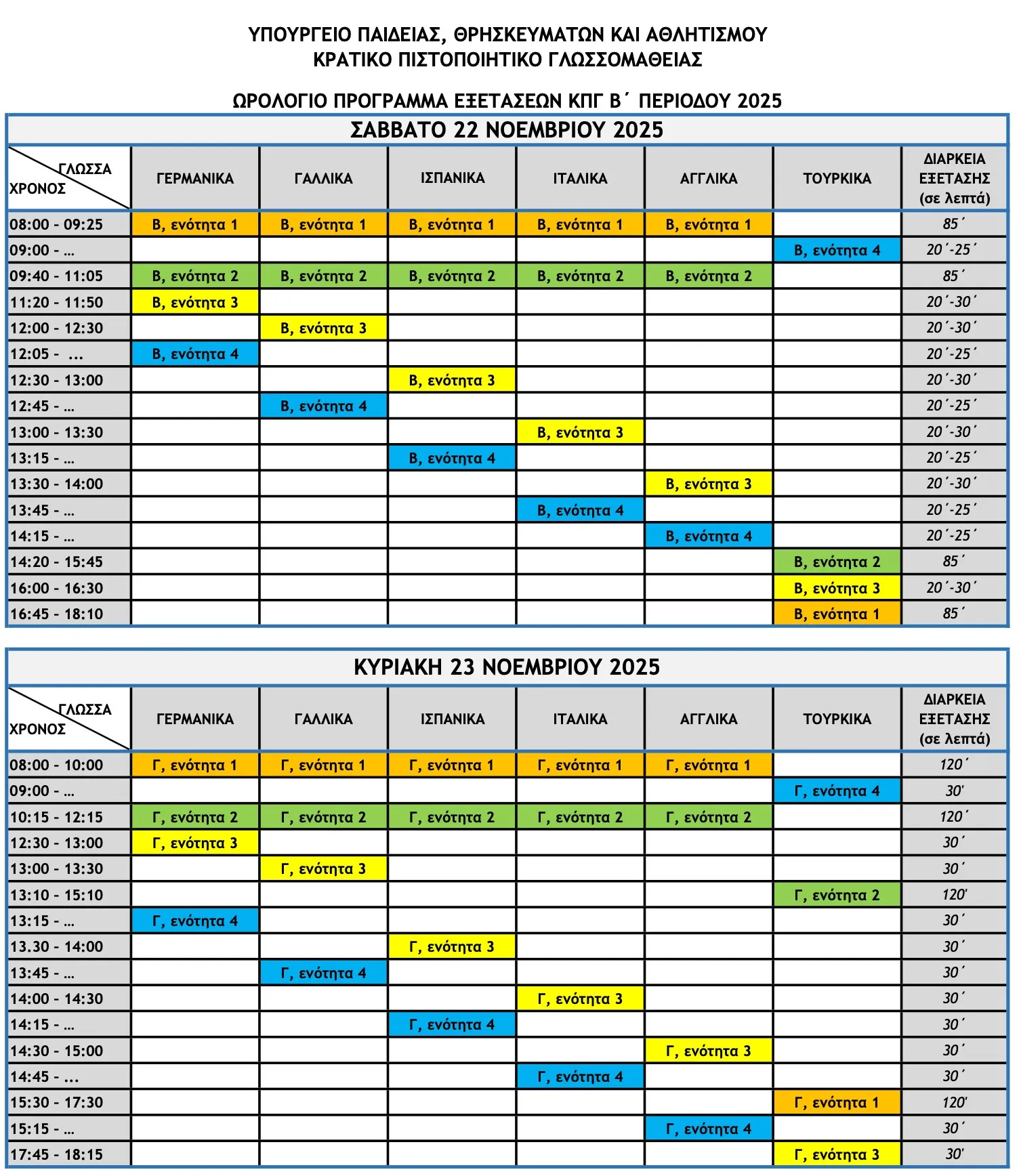 Ωρολόγιο Πρόγραμμα Εξετάσεων Β' προκήρυξη λήψης του Κρατικού Πιστοποιητικού Γλωσσομάθειας 2025