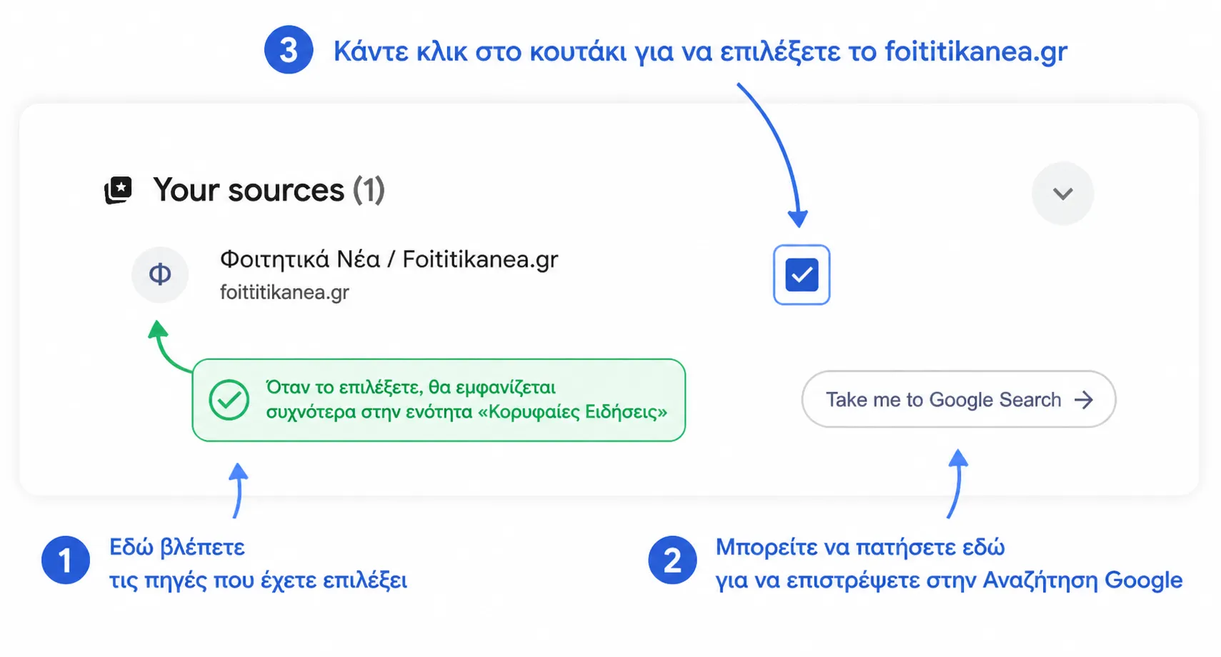 foititikanea.gr google news source