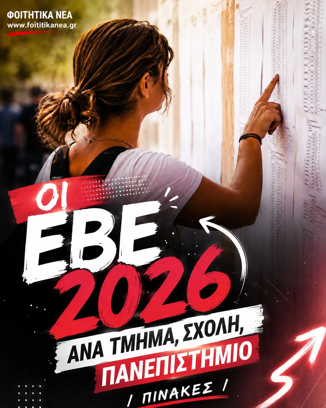 ΕΒΕ 2026