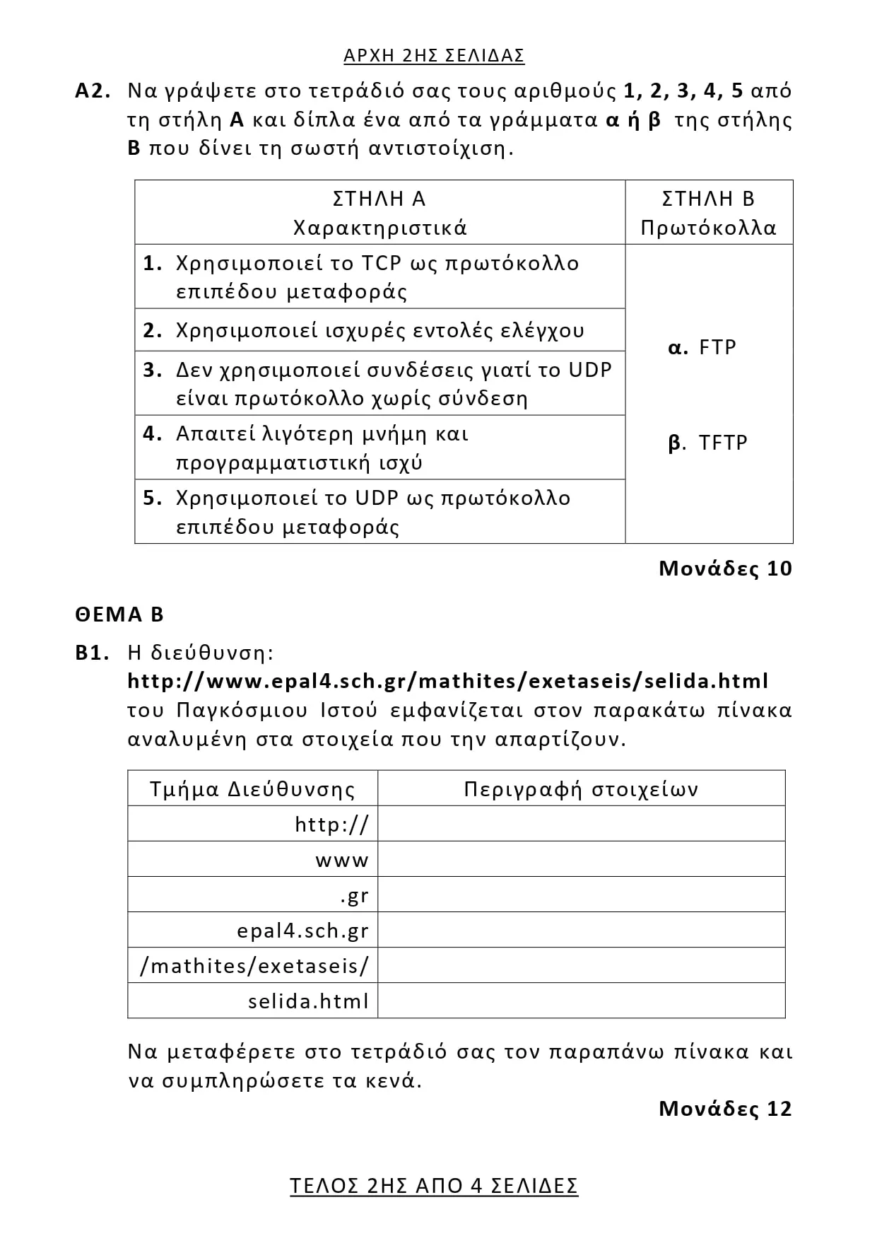Θέματα Δίκτυα Υπολογιστών (ΕΠΑΛ) Πανελλήνιες 2025 Θέματα Δίκτυα Υπολογιστών (ΕΠΑΛ) Πανελλήνιες 2025