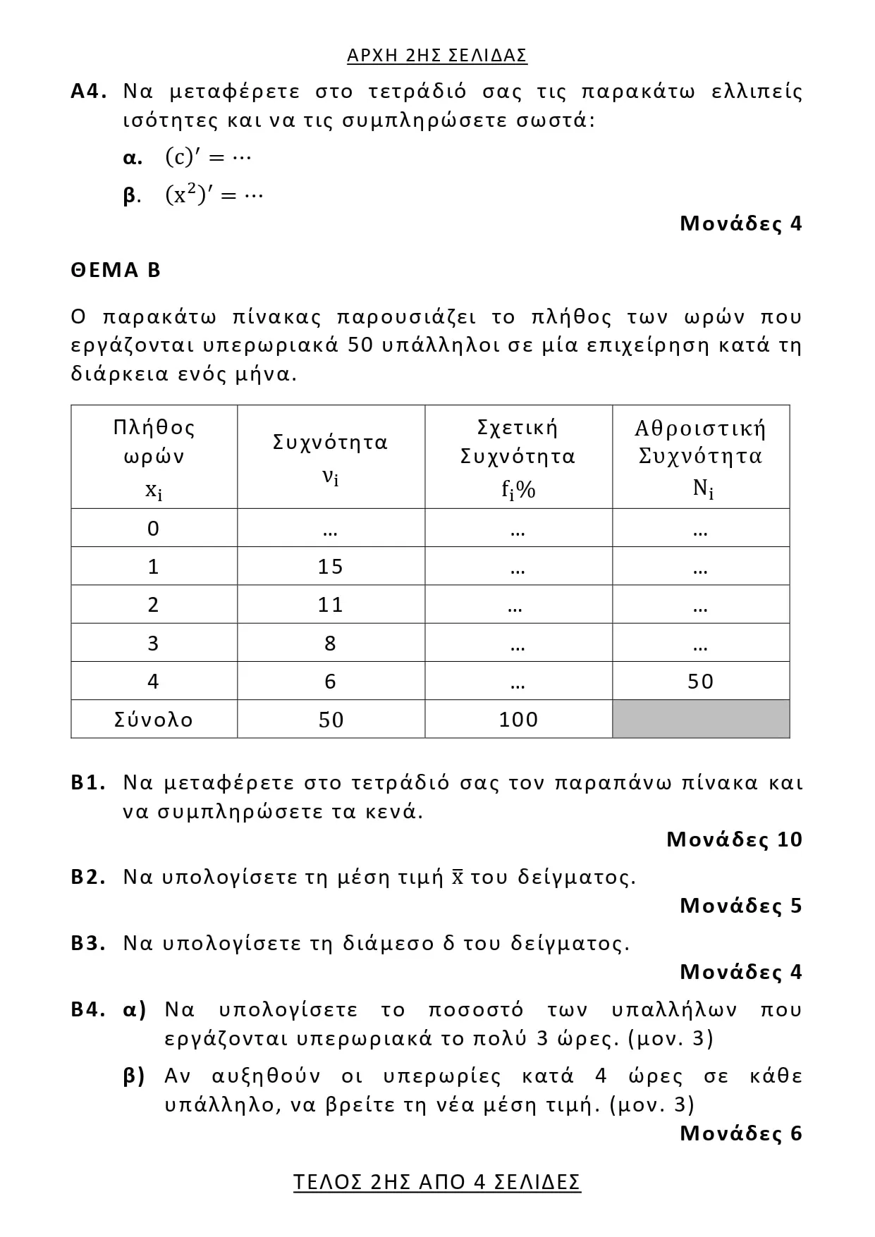 ΕΠΑΛ: Θέματα "Μαθηματικά Άλγεβρα" Πανελλήνιες 2025