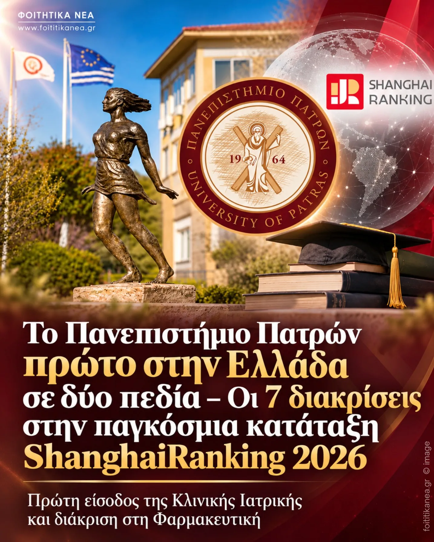 Το Πανεπιστήμιο Πατρών πρώτο στην Ελλάδα σε δύο πεδία – Οι 7 διακρίσεις στην παγκόσμια κατάταξη ShanghaiRanking 2026